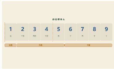 「大数的认识（亿以内）」模拟器画面