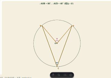 「圆周角定理（同弧圆周角 = 圆心角一半）」模拟器画面