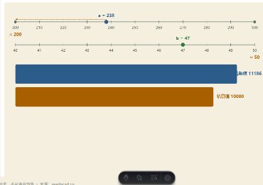 「估算与近似数」模拟器画面