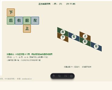 「正方体与立体图形的展开图」模拟器画面