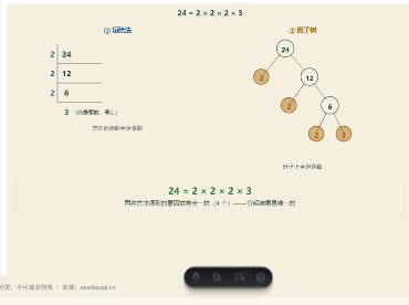「分解素因数（短除法与因子树）」模拟器画面