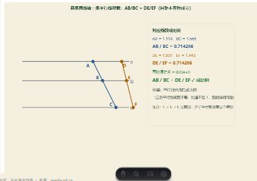 「比例线段与黄金分割（0.618 的由来）」模拟器画面