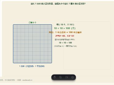 「面积单位换算：1 平方分米 = 100 平方厘米」模拟器画面