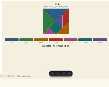 「七巧板（图形拼组）」模拟器画面